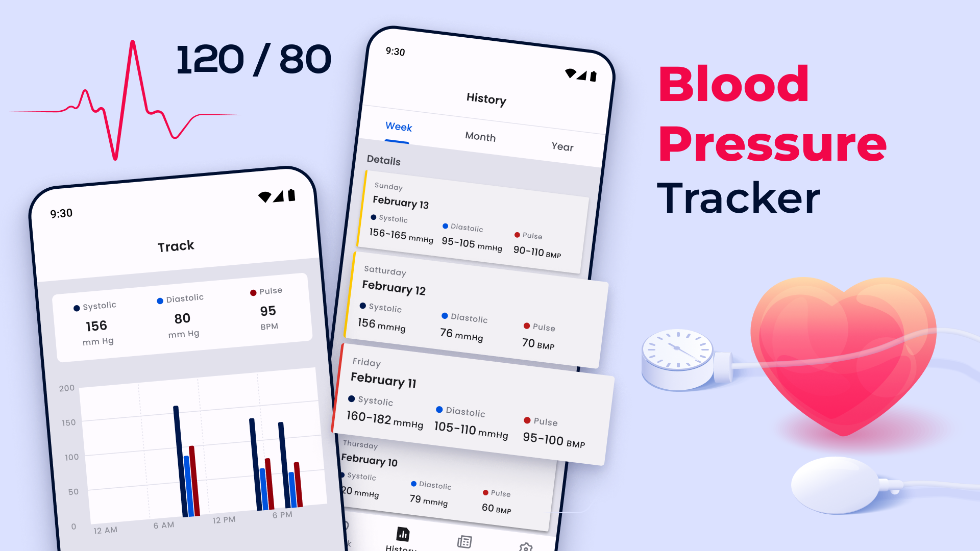 blood pressure tracker app